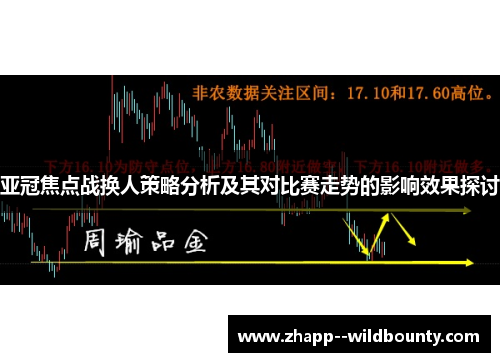 亚冠焦点战换人策略分析及其对比赛走势的影响效果探讨