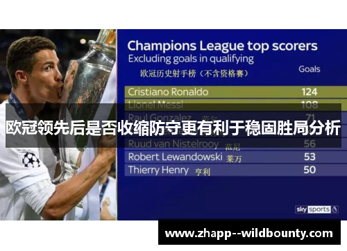 欧冠领先后是否收缩防守更有利于稳固胜局分析 欧冠领先后是否收缩防守更有利于稳固胜局分析