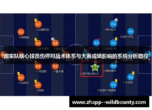 国家队核心球员伤停对战术体系与大赛成绩影响的系统分析路径