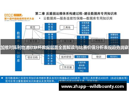 加维对阵利物浦欧联杯数据层面全面解读与比赛价值分析表现趋势洞察