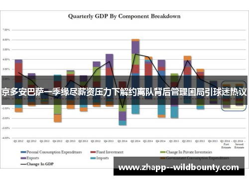 京多安巴萨一季缘尽薪资压力下解约离队背后管理困局引球迷热议