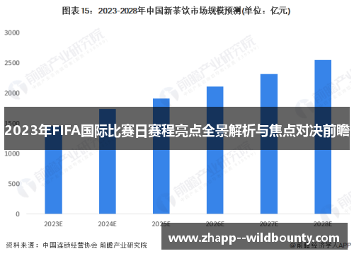 2023年FIFA国际比赛日赛程亮点全景解析与焦点对决前瞻 2023年FIFA国际比赛日赛程亮点全景解析与焦点对决前瞻