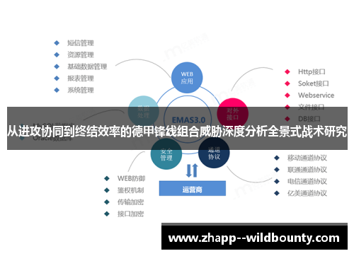 从进攻协同到终结效率的德甲锋线组合威胁深度分析全景式战术研究 从进攻协同到终结效率的德甲锋线组合威胁深度分析全景式战术研究