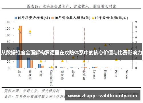 从数据维度全面解构罗德里在攻防体系中的核心价值与比赛影响力